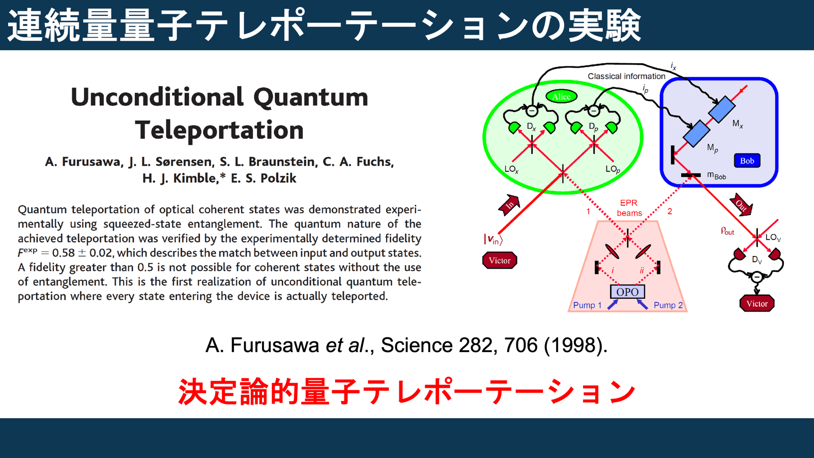 図版