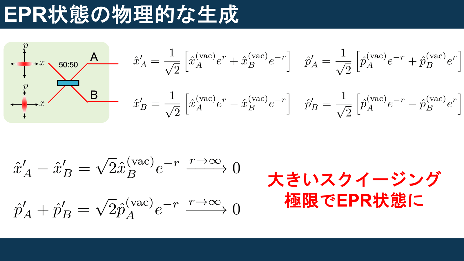 図版