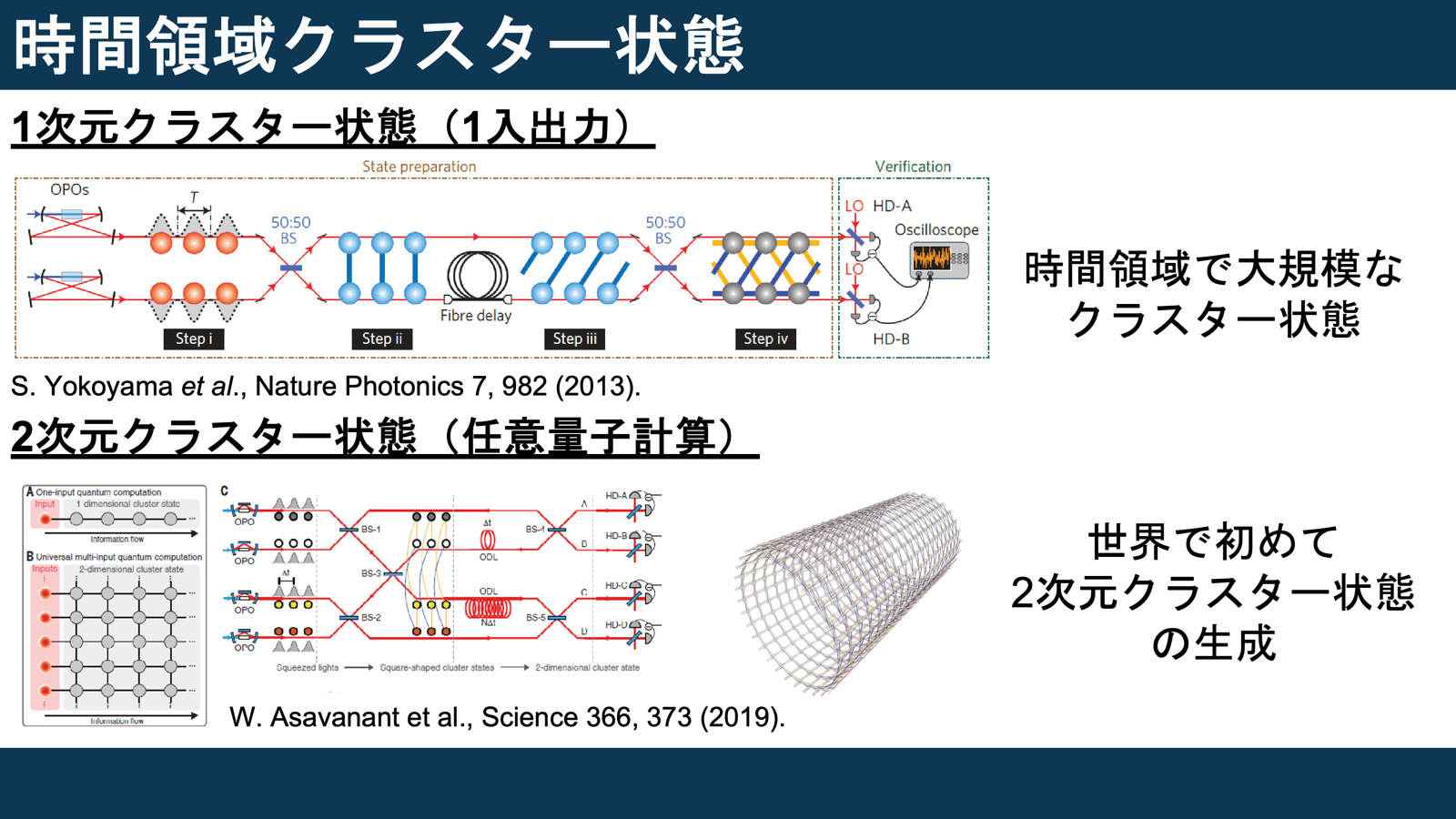図版