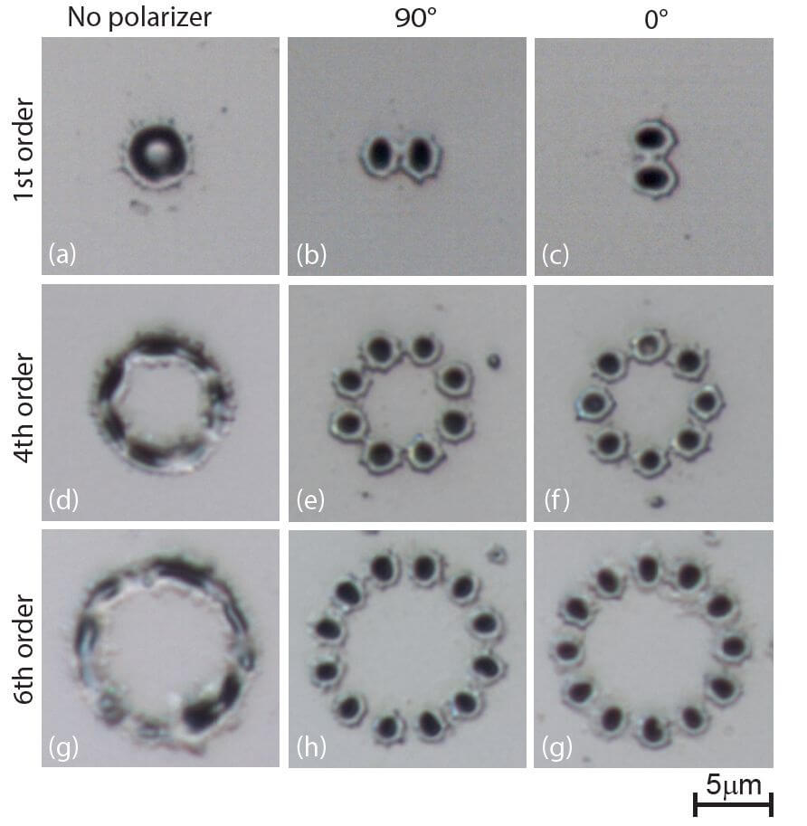 高次VBBとその横方向偏光成分によるD263tガラスサンプル表面の透明材料改質
